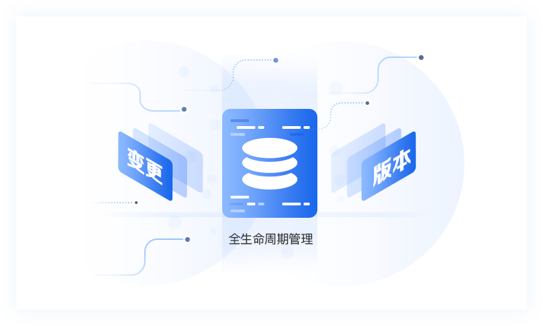 標(biāo)準(zhǔn)全生命周期管理 標(biāo)準(zhǔn)全生命周期管理
