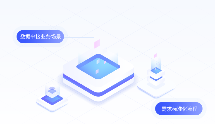 數據串接業務場景的需求標準化管理 數據串接業務場景的需求標準化管理