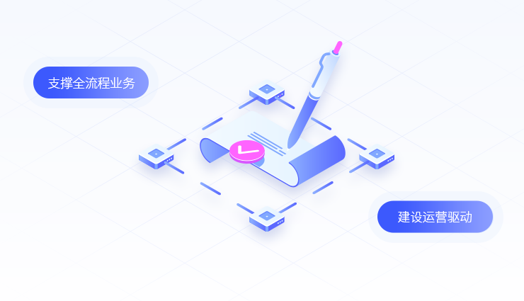 多元化場景的項目管理能力 多元化場景的項目管理能力