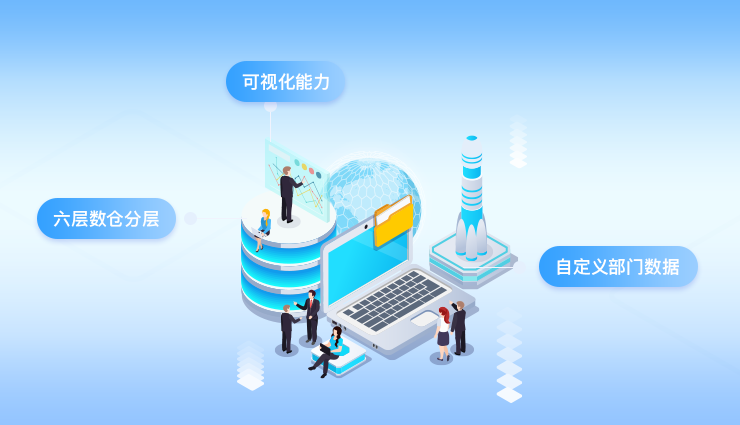 場景多樣化的項目需求管理模式 場景多樣化的項目需求管理模式