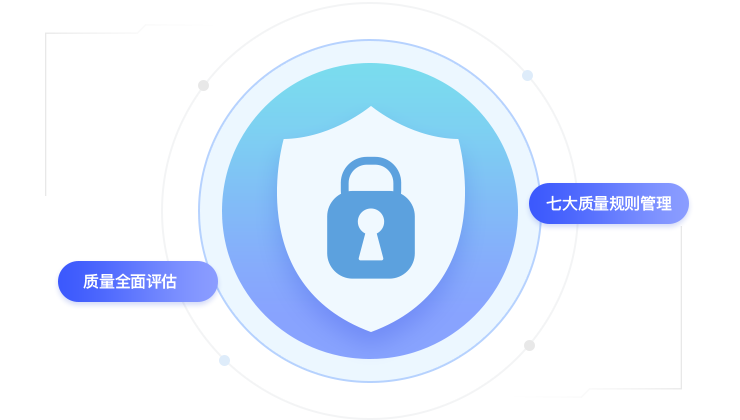 質(zhì)量規(guī)則管理 質(zhì)量規(guī)則管理