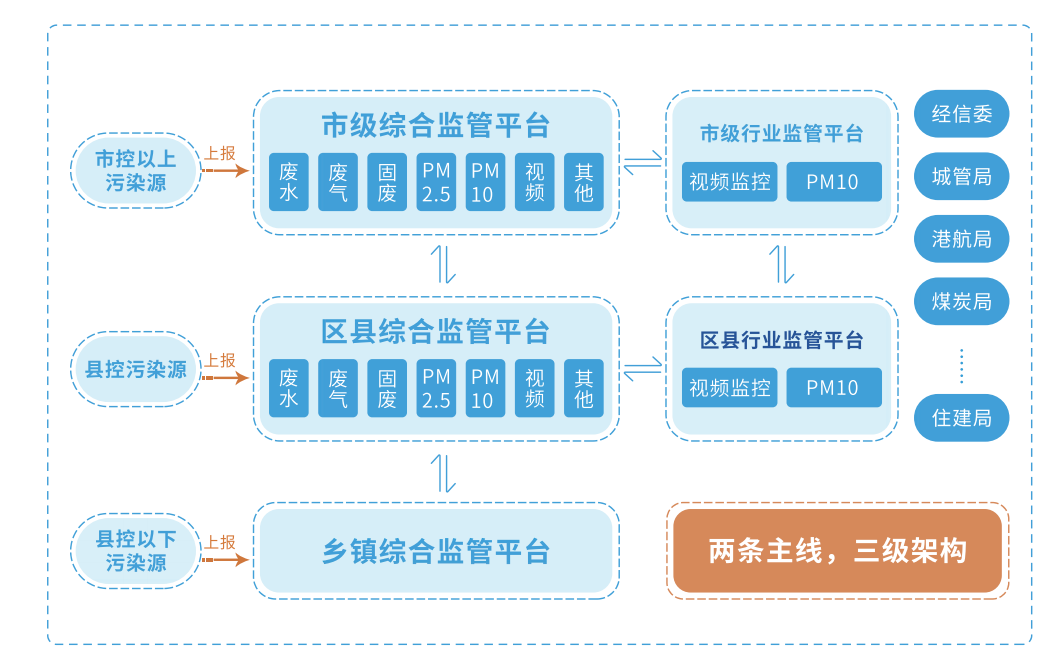 微信截圖_20230808175414.png